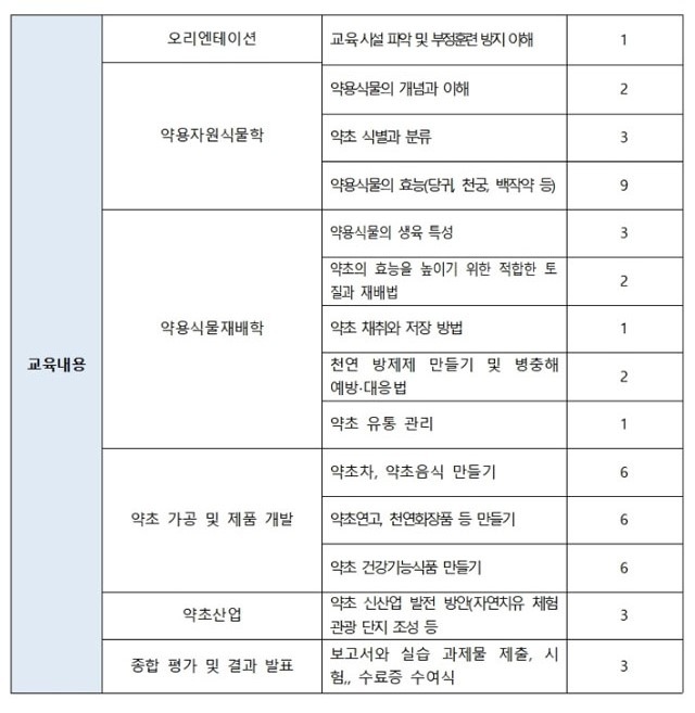 약초관리사모집(2).jpg